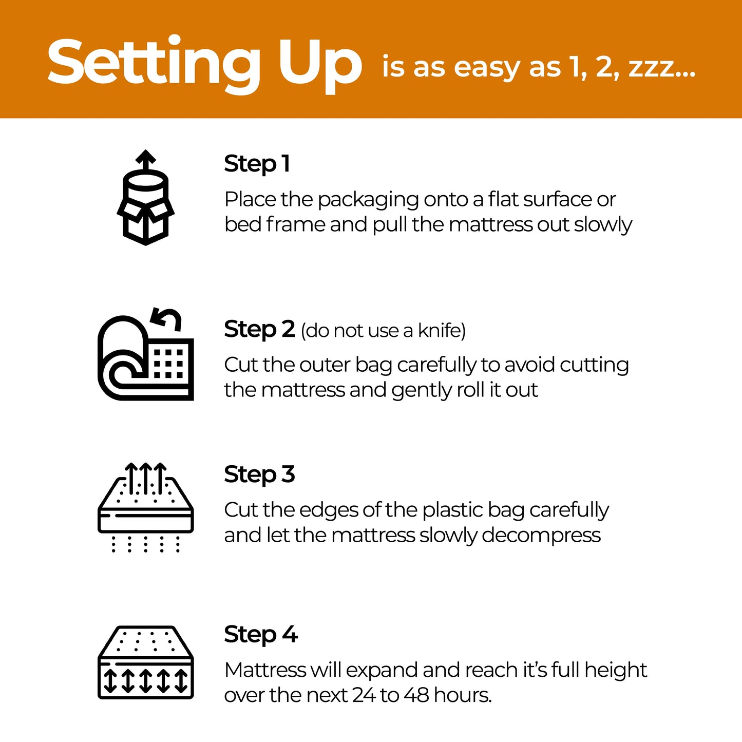 ValueSleeper 3-Zone Orthopaedic Pocket Spring Mattress – Single Size Support