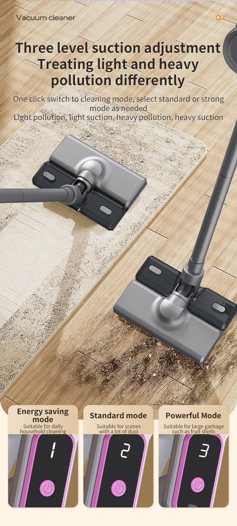 3-in-1 Wireless Vacuum Cleaner & Mop - Handheld/Stick, 3 Suction Levels, Mite Removal(grey)