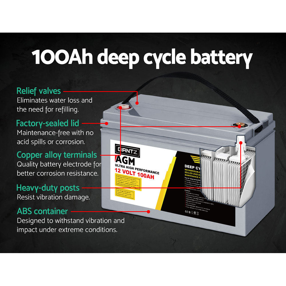 Giantz 2x 12V 100Ah AGM Deep Cycle Batteries + Power Box – Solar, Caravan & Camping Kit