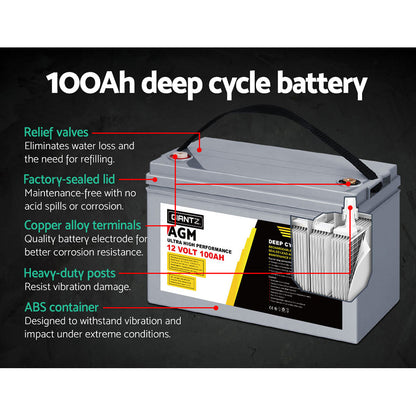 Giantz 2x 12V 100Ah AGM Deep Cycle Batteries + Power Box – Solar, Caravan & Camping Kit
