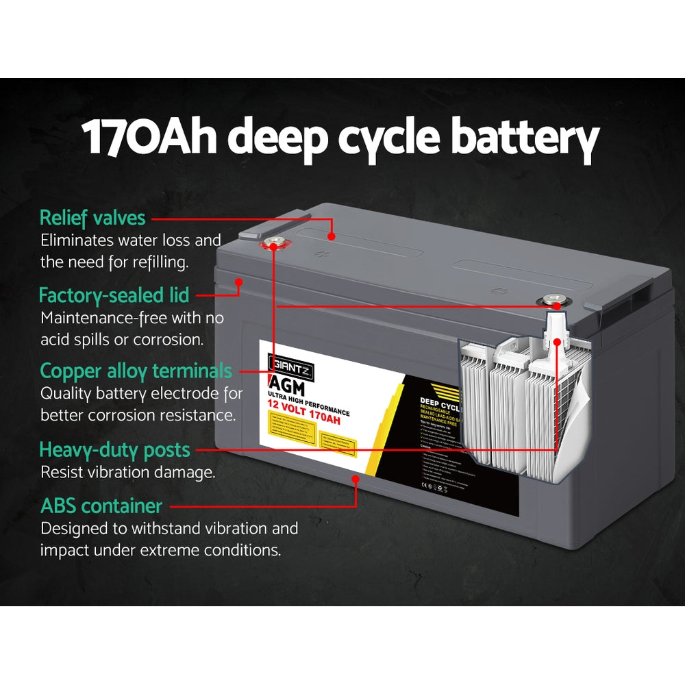 Giantz 12V 170Ah AGM Deep Cycle Battery with Power Box – Solar, Caravan & Camping Ready