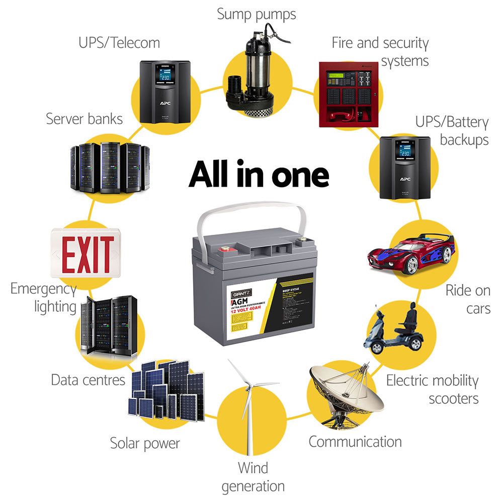 Giantz 12V 40Ah AGM Deep Cycle Battery with Box – Portable Power for Solar, Camping, Caravan