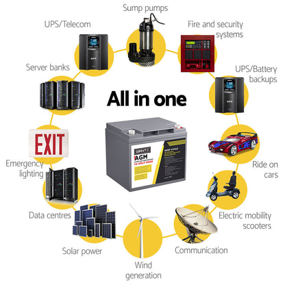 Giantz 12V 60Ah AGM Deep Cycle Battery – Portable Solar Power Box for Camping & Caravan