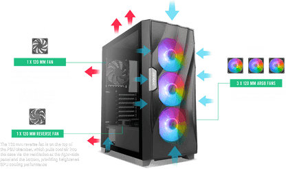 ANTEC DF700 FLUX Wave Mesh Front, High Airflow, Tempered Glass with 3x ARGB Fan Front, 1x Rear, 1x PSU Shell (Reverse Fan blade) ATX Gaming Case
