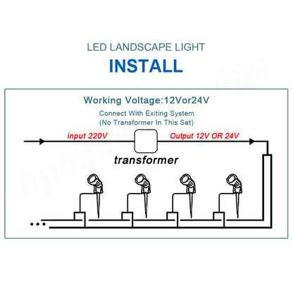 10X 12V LED Spotlights – Warm White Waterproof Garden Landscape Lights
