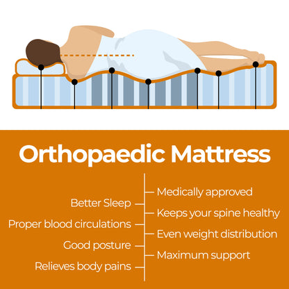 ValueSleeper 3-Zone Orthopaedic Pocket Spring Mattress – Single Size Support