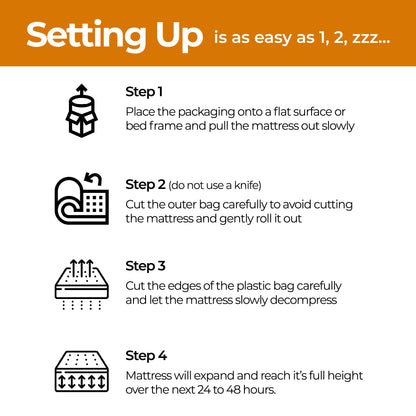 ValueSleeper 3-Zone Orthopaedic Pocket Spring Mattress – Single Size Support