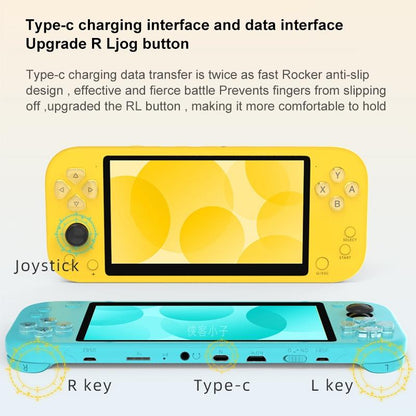 5.1 Handheld Game Console With 8Gb Memory & Hdmi Output - X20 Life Classic Games - Gray
