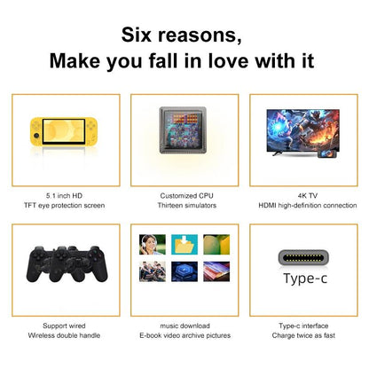 5.1 Handheld Game Console With 8Gb Memory & Hdmi Output - X20 Life Classic Games - Gray