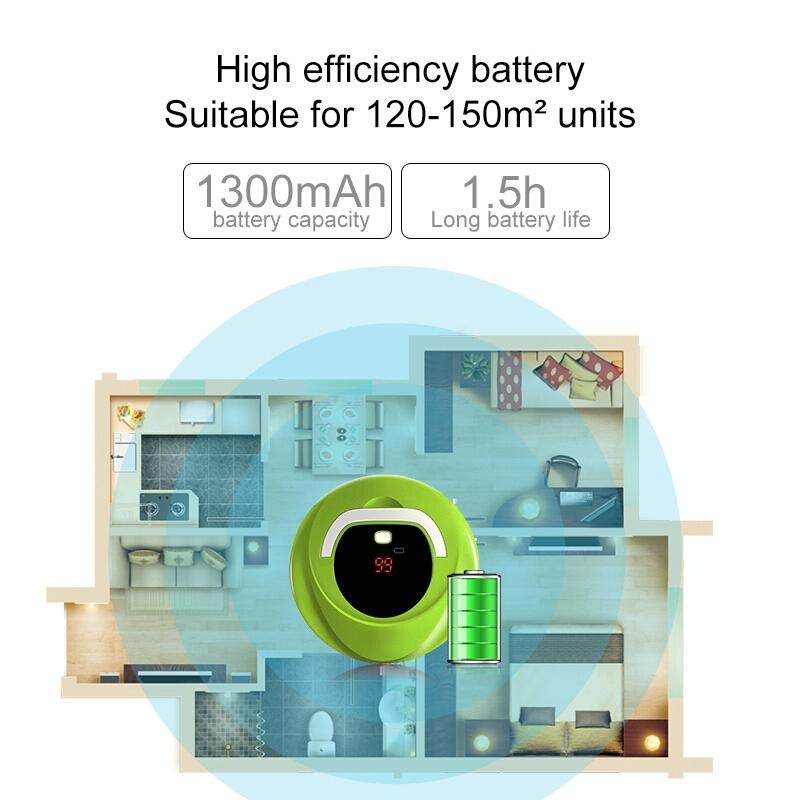 Smart Household Sweeping Robot - Fd-rsw c - Red