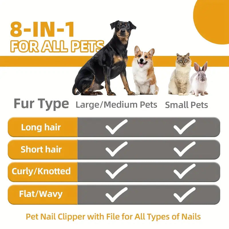 Braneit™ Pet Grooming Kit (9 Pieces)